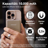 V2HFBCA303A3C148E49DB87A313956F2FA1R6801087P3